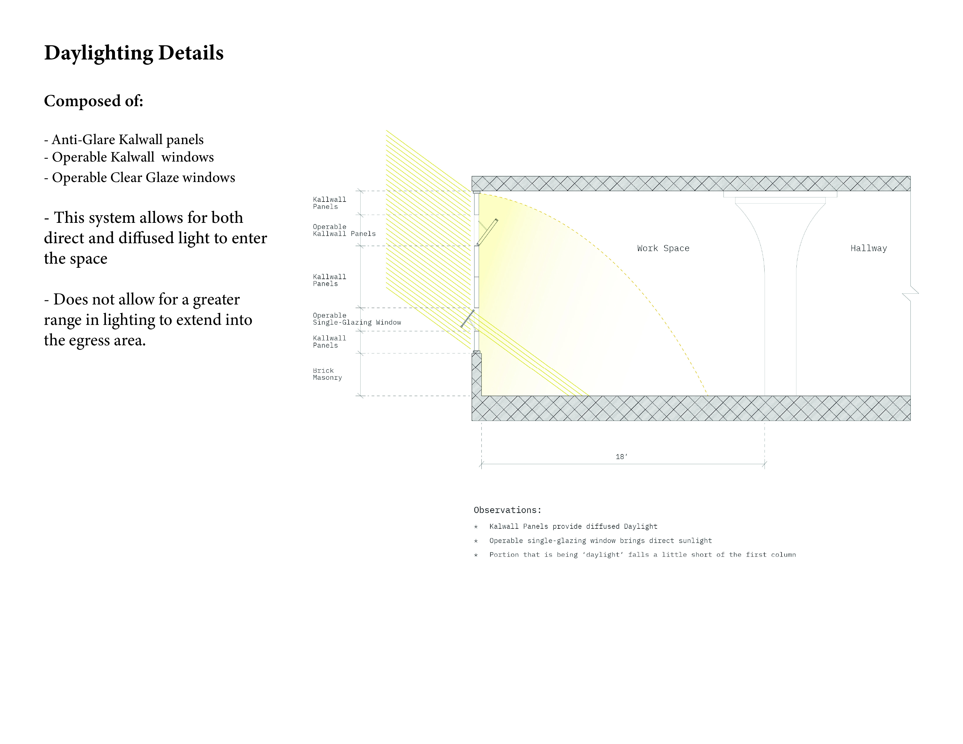Lighting Design 5
